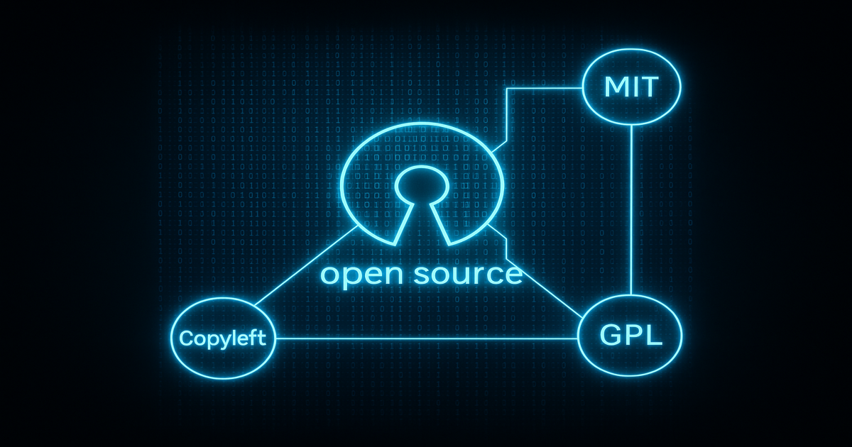 Open-Source-Lizenzen: MIT, GPL, Copyleft für Unternehmen